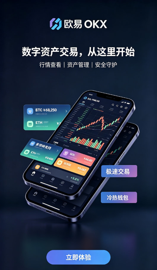欧交易所App官网下载撮合